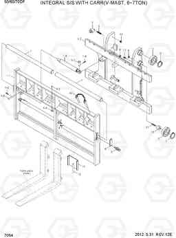 7054 INTEGRAL S/S WITH CARR(V-MAST, 6~7TON) 50/60/70DF-7, Hyundai