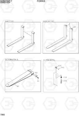 7060 FORKS 50/60/70DF-7, Hyundai