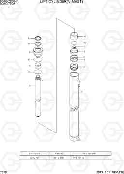 7070 LIFT CYLINDER(V-MAST) 50/60/70DF-7, Hyundai