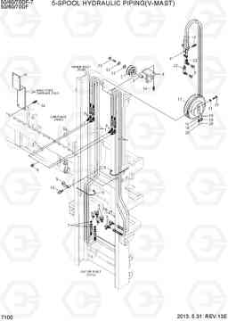 7100 5-SPOOL HYDRAULIC PIPING(V-MAST) 50/60/70DF-7, Hyundai