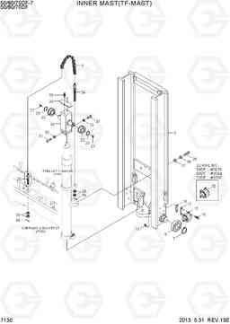 7130 INNER MAST(TF-MAST) 50/60/70DF-7, Hyundai