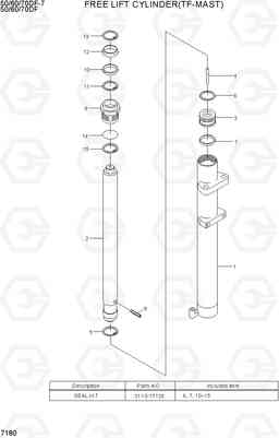 7180 FREE LIFT CYLINDER(TF-MAST) 50/60/70DF-7, Hyundai