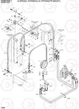 7200 4-SPOOL HYDRAULIC PIPING(TF-MAST) 50/60/70DF-7, Hyundai