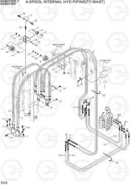 7210 4-SPOOL INTERNAL HYD PIPING(TF-MAST) 50/60/70DF-7, Hyundai