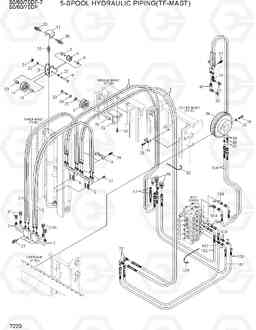 7220 5-SPOOL HYDRAULIC PIPING(TF-MAST) 50/60/70DF-7, Hyundai