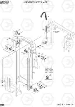 7320 MIDDLE MAST(TS-MAST) 50/60/70DF-7, Hyundai