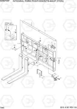 7363 INTEGRAL FORK POSITIONER(TS-MAST,5TON) 50/60/70DF-7, Hyundai