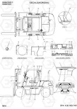 8010 DECALS (KOREAN) 50/60/70DF-7, Hyundai
