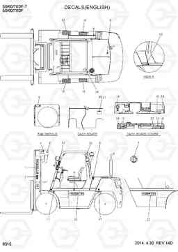 8015 DECALS (ENGLISH) 50/60/70DF-7, Hyundai