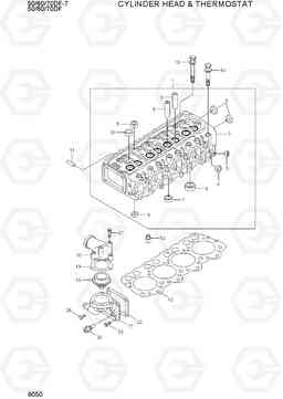 9050 CYLINDER HEAD & THERMOSTAT 50/60/70DF-7, Hyundai