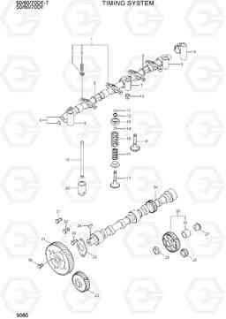 9080 TIMING SYSTEM 50/60/70DF-7, Hyundai