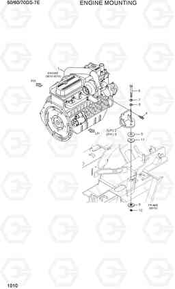 1010 ENGINE MOUNTING 50/60/70DS-7E, Hyundai