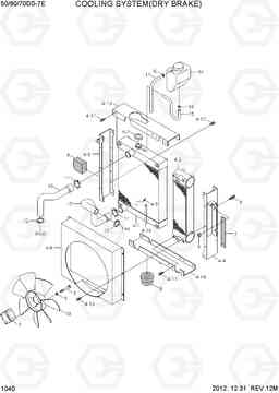 1040 COOLING SYSTEM(DRY BRAKE) 50/60/70DS-7E, Hyundai