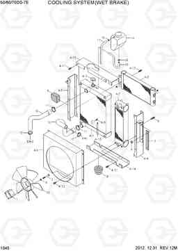 1045 COOLING SYSTEM(WET BRAKE) 50/60/70DS-7E, Hyundai