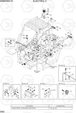 2020 ELECTRIC 2 50/60/70DS-7E, Hyundai