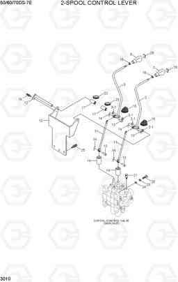 3010 2-SPOOL CONTROL LEVER 50/60/70DS-7E, Hyundai