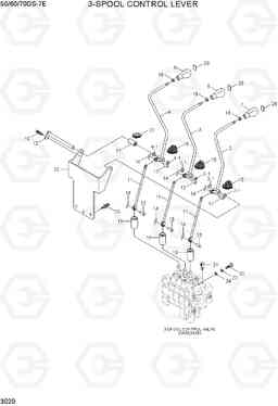 3020 3-SPOOL CONTROL LEVER 50/60/70DS-7E, Hyundai