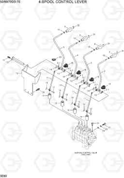 3030 4-SPOOL CONTROL LEVER 50/60/70DS-7E, Hyundai