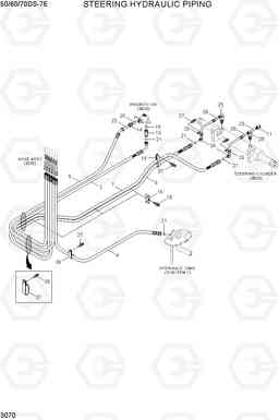 3070 STEERING HYDRAULIC PIPING 50/60/70DS-7E, Hyundai