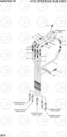 3075 HYD STEERING SUB ASSY 50/60/70DS-7E, Hyundai