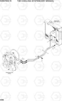 3090 T/M COOLING SYSTEM(DRY BRAKE) 50/60/70DS-7E, Hyundai