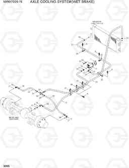 3095 AXLE COOLING SYSTEM(WET BRAKE) 50/60/70DS-7E, Hyundai