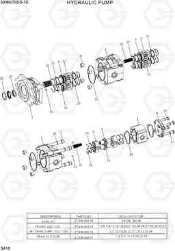 3A10 HYDRAULIC PUMP 50/60/70DS-7E, Hyundai