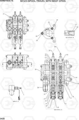 3A20 MCV(2-SPOOL, TRAVEL WITH MAST OPSS) 50/60/70DS-7E, Hyundai