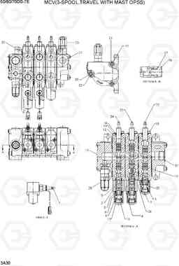 3A30 MCV(3-SPOOL, TRAVEL WITH MAST OPSS) 50/60/70DS-7E, Hyundai