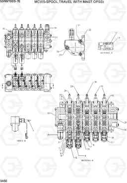 3A50 MCV(5-SPOOL, TRAVEL WITH MAST OPSS) 50/60/70DS-7E, Hyundai