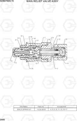 3A80 MAIN RELIEF VALVE ASSY 50/60/70DS-7E, Hyundai