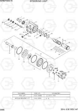 3A90 STEERING UNIT 50/60/70DS-7E, Hyundai