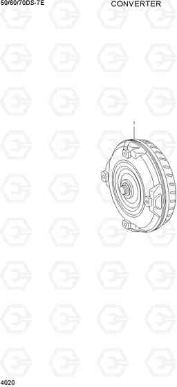 4020 CONVERTER 50/60/70DS-7E, Hyundai