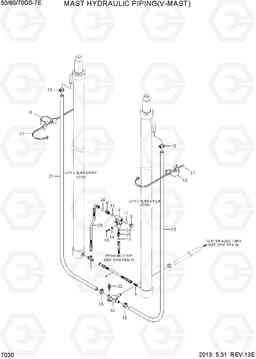 7030 MAST HYDRAULIC PIPING(V-MAST) 50/60/70DS-7E, Hyundai