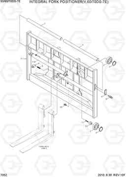 7052 INTEGRAL FORK POSITIONER(V,60/70DS-7E) 50/60/70DS-7E, Hyundai