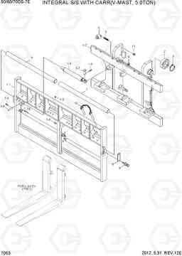 7053 INTEGRAL S/S WITH CARR(V-MAST, 5TON) 50/60/70DS-7E, Hyundai