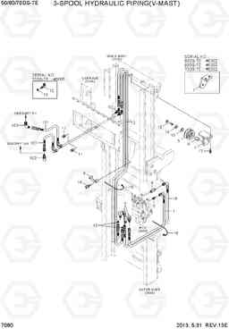 7080 3-SPOOL HYDRAULIC PIPING(V-MAST) 50/60/70DS-7E, Hyundai