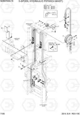 7100 5-SPOOL HYDRAULIC PIPING(V-MAST) 50/60/70DS-7E, Hyundai