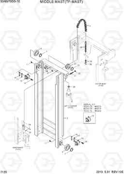 7120 MIDDLE MAST(TF-MAST) 50/60/70DS-7E, Hyundai