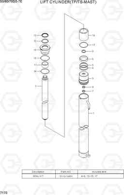 7170 LIFT CYLINDER(TF/TS-MAST) 50/60/70DS-7E, Hyundai