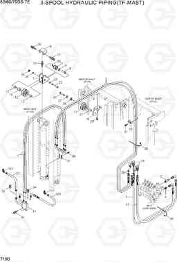 7190 3-SPOOL HYDRAULIC PIPING(TF-MAST) 50/60/70DS-7E, Hyundai