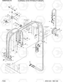 7220 5-SPOOL PIPING GROUP(TF-MAST) 50/60/70DS-7E, Hyundai