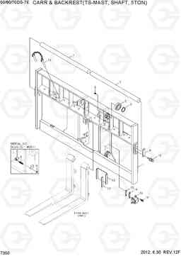 7350 CARRIAGE & BACKREST(TS-MAST,5TON) 50/60/70DS-7E, Hyundai