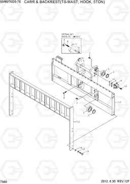 7360 CARR&BACKREST(TS-MAST,5TON) 50/60/70DS-7E, Hyundai