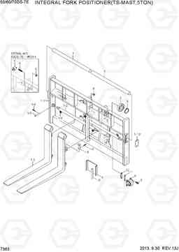 7363 INTEGRAL FORK POSITIONER(TS-MAST,5TON) 50/60/70DS-7E, Hyundai