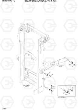 7450 MAST MOUNTING & TILT PIN 50/60/70DS-7E, Hyundai