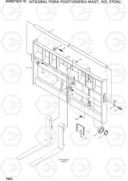 7800 INTEGRAL F/POSITIONER(V-MAST,IND,5TON) 50/60/70DS-7E, Hyundai