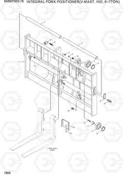 7805 INTEGRAL F/POSITIONER(V-MAST,IND,6~7TON) 50/60/70DS-7E, Hyundai