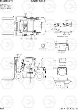 8010 DECALS(OLD) 50/60/70DS-7E, Hyundai