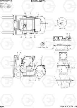 8011 DECALS(NEW) 50/60/70DS-7E, Hyundai